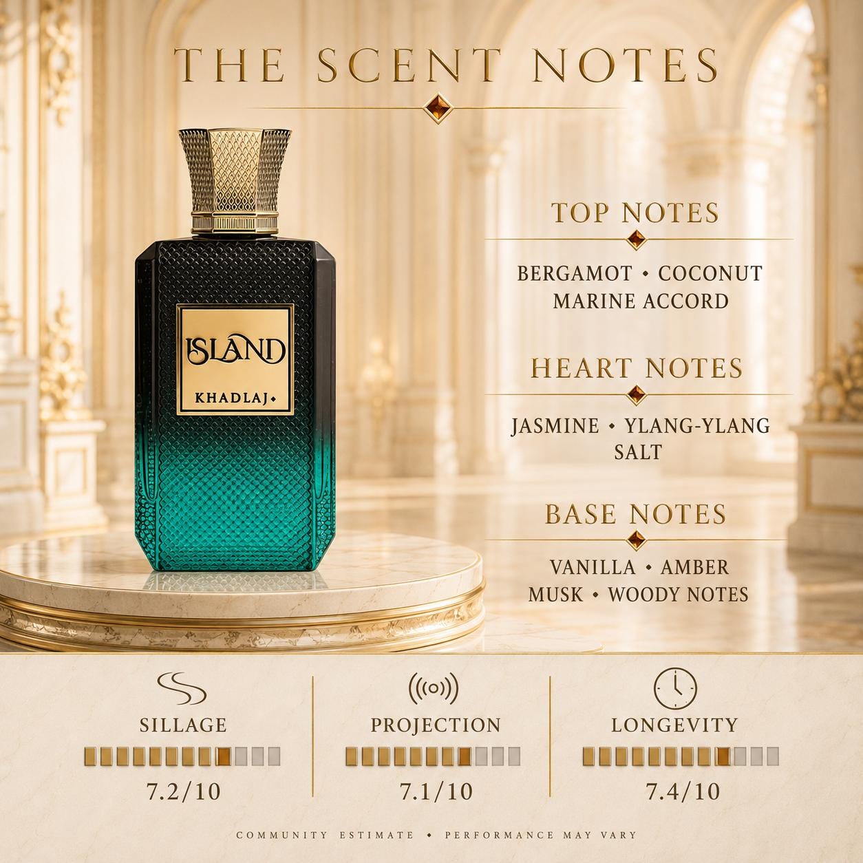 Khadlaj Island Extrait de Parfum 100ml | Tropical Unisex Arabian Fragrance