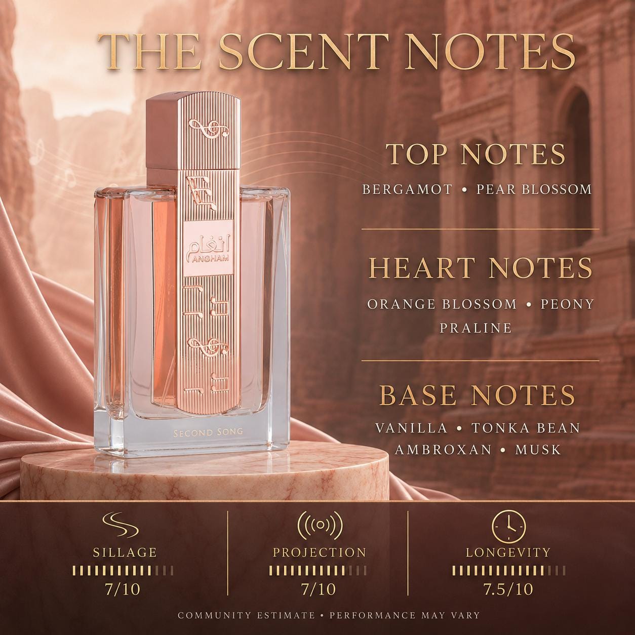 Lattafa Angham Second Song EDP | Floral Vanilla & Praline
