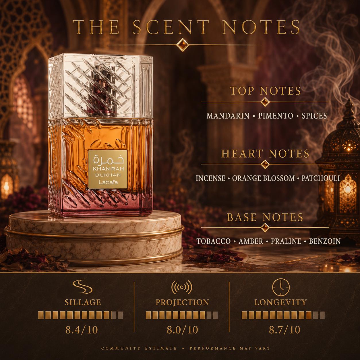 Lattafa Khamrah Dukhan Eau de Parfum | Tobacco & Amber Unisex Fragrance