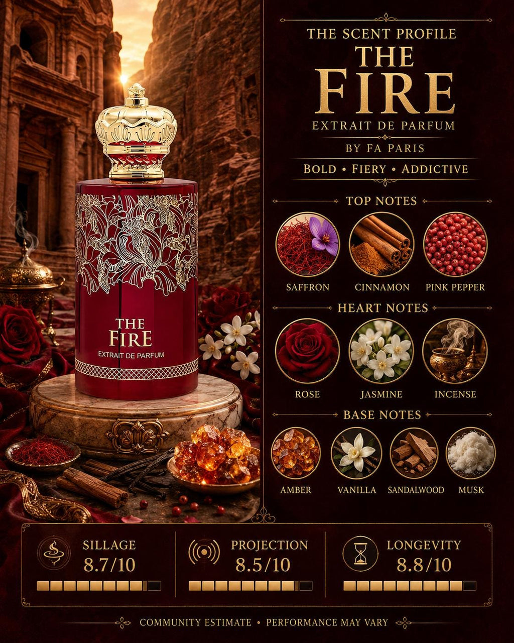 FA Paris Niche The Fire Extrait de Parfum | Oud & Leather