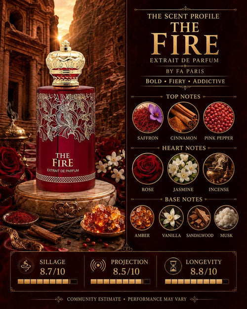 FA Paris Niche The Fire Extrait 60ml