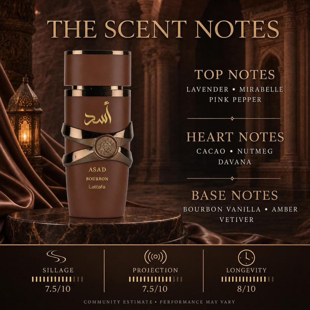Lattafa Asad Bourbon EDP 100ml | Cocoa, Vanilla & Amber