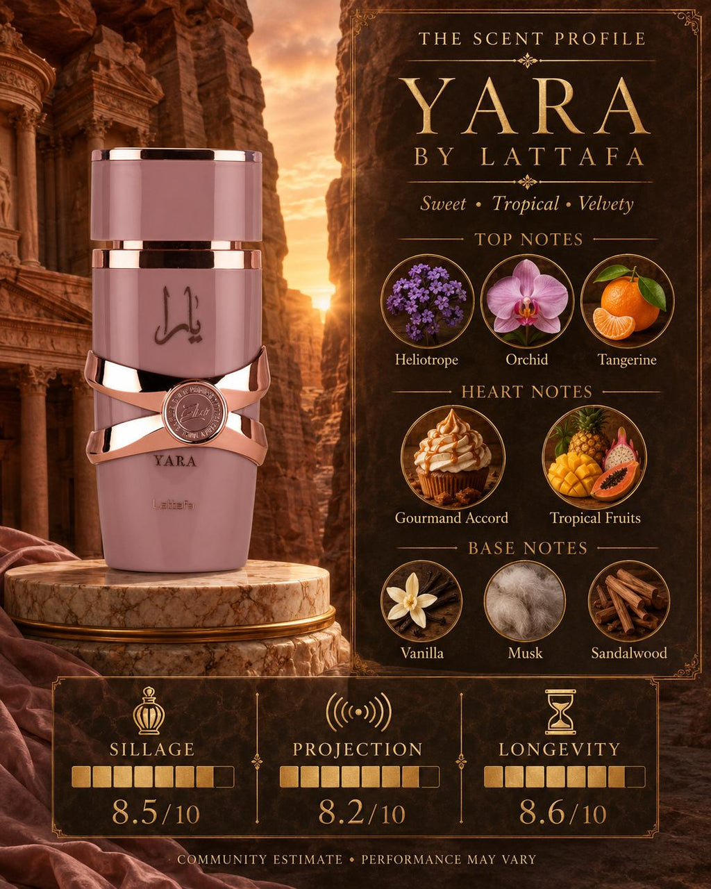 Lattafa Yara Elixir EDP 100ml | Strawberry, Caramel & Vanilla