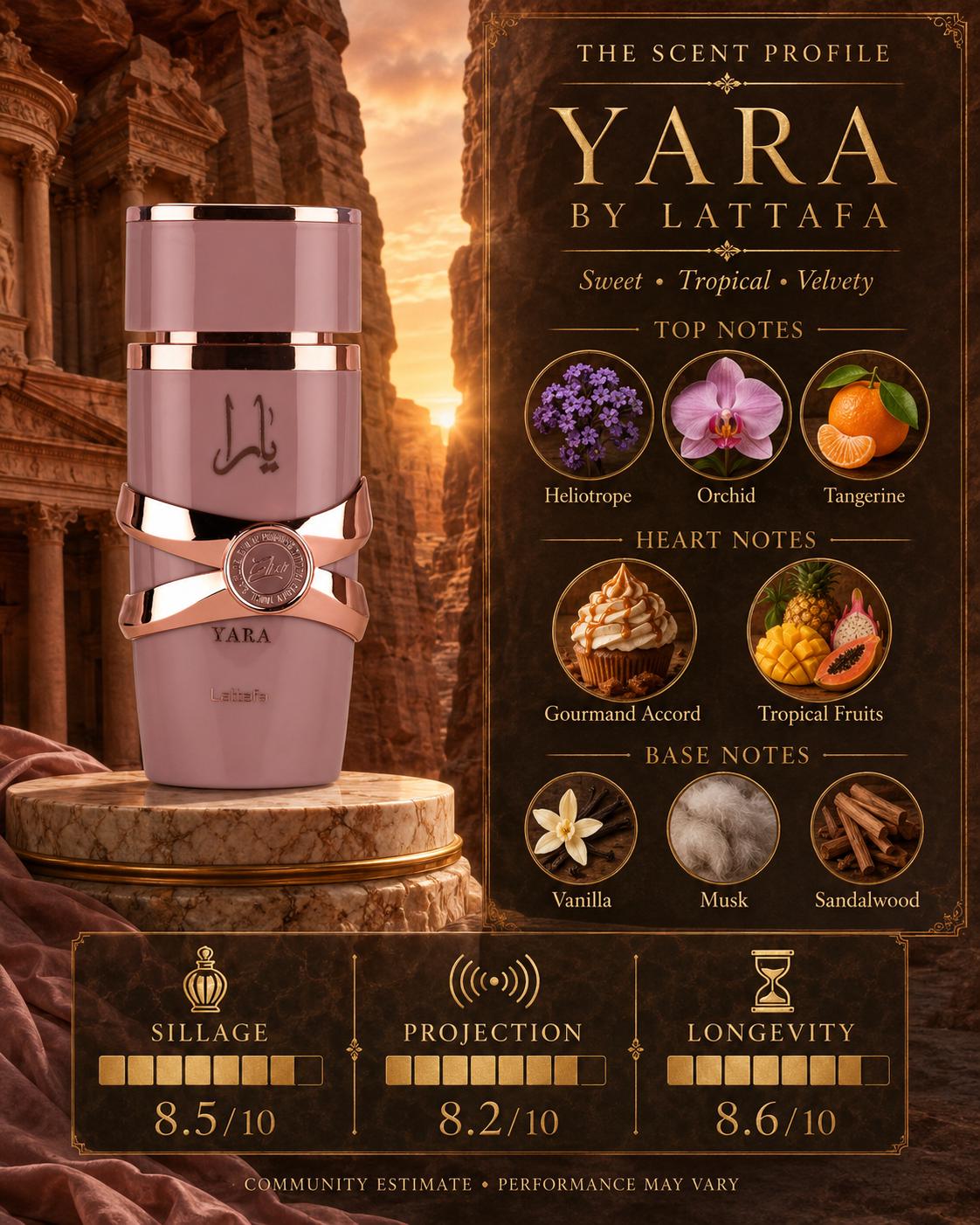 Lattafa Yara Elixir EDP 100ml | Strawberry, Caramel & Vanilla