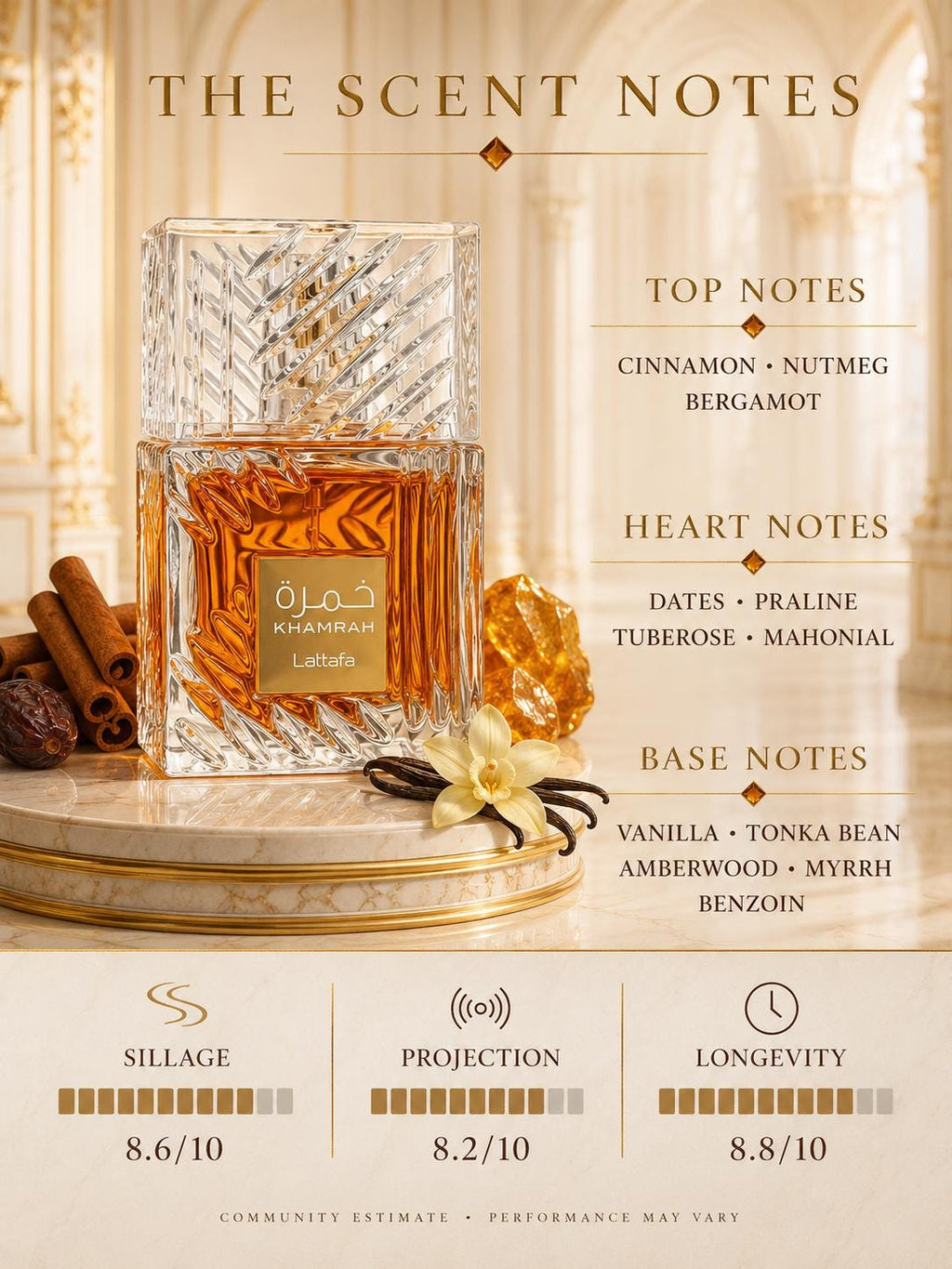 Khamrah  Eau de Parfum | Cinnamon Dates Praline Vanilla | Unisex Arabian Perfume