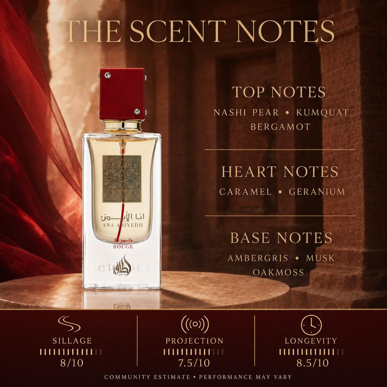 Lattafa Ana Abiyedh Rouge EDP 60ml | Amber & Musk