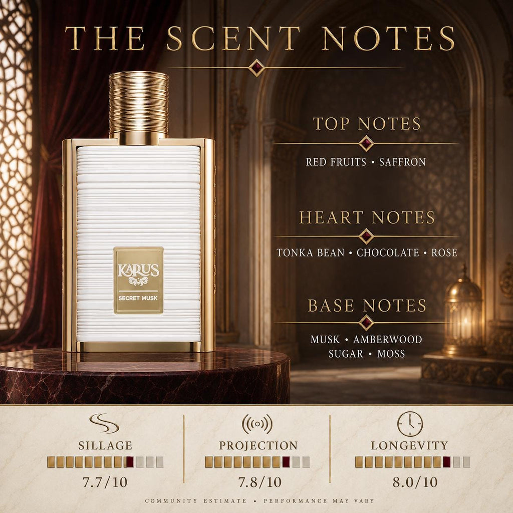 Khadlaj Karus Secret Musk EDP | Chocolate, Rose & Tonka