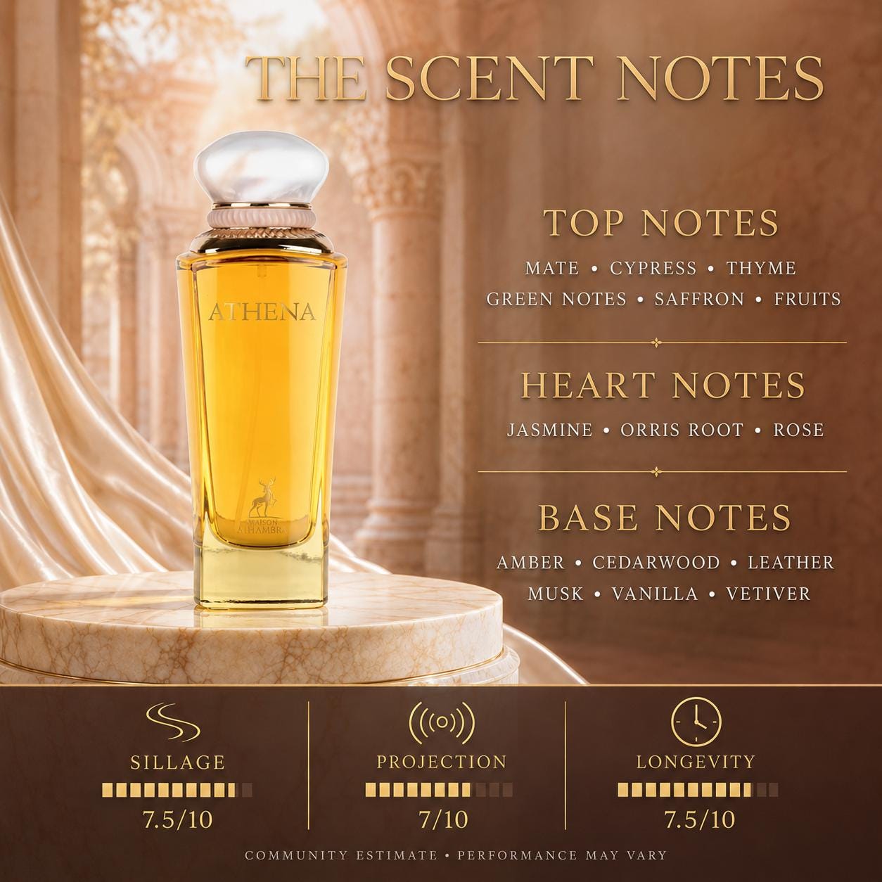 Maison Alhambra Athena EDP 100ml | Vanilla Amber Floral