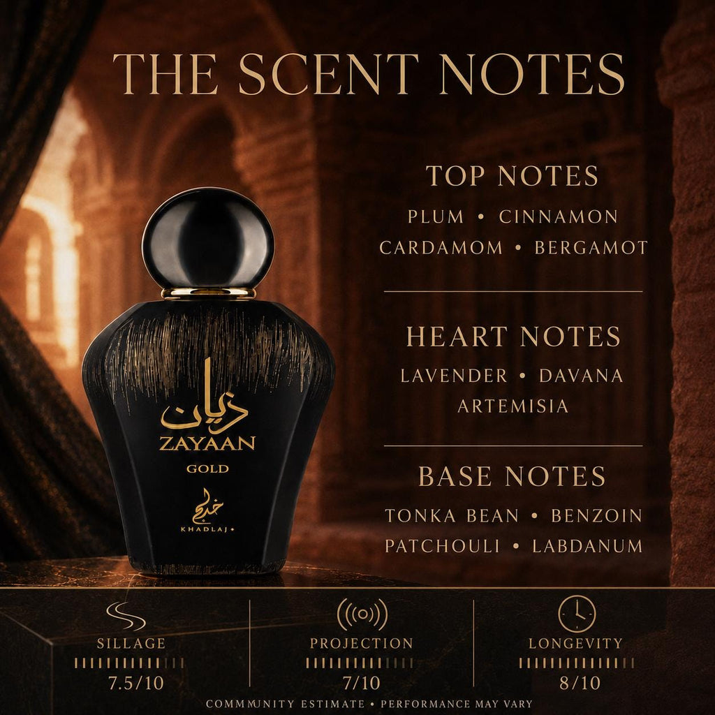 Khadlaj Zayaan Gold Eau de Parfum for Men | Plum & Cinnamon