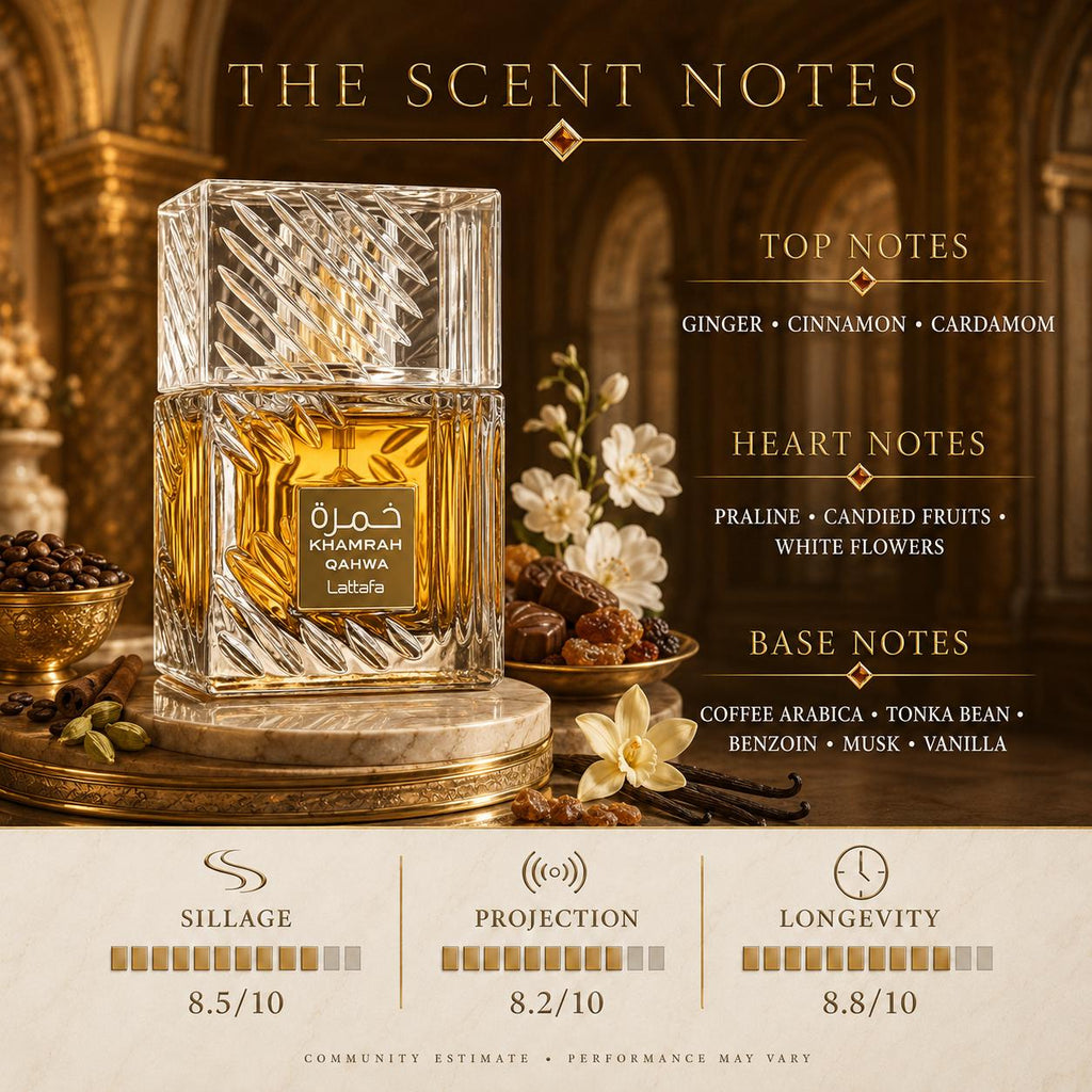 Khamrah Qahwa 100ml Eau de Parfum | Coffee Vanilla Praline | Unisex Arabian Perfume